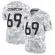 Limited Arctic Camo Men's Tom Compton Denver Broncos 2024 Salute to Service Jersey
